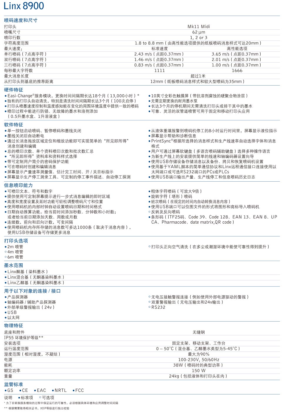 Linx8900 标准