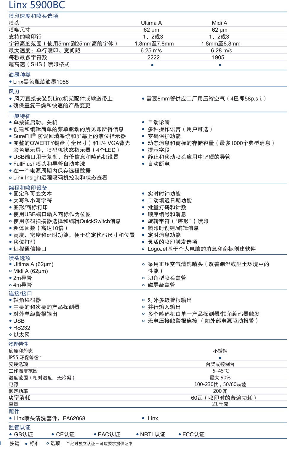 Linx5900 瓶装线